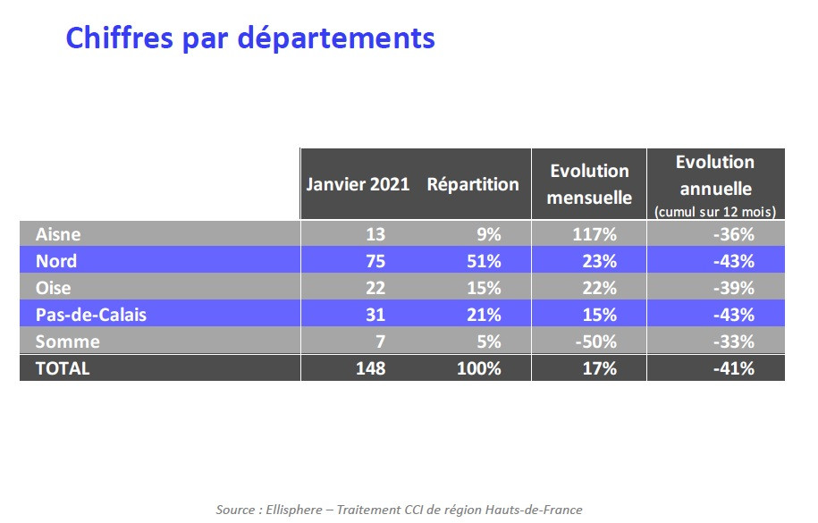 defaillances-2.jpg