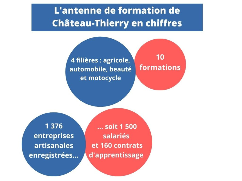 encadre-formation.jpg