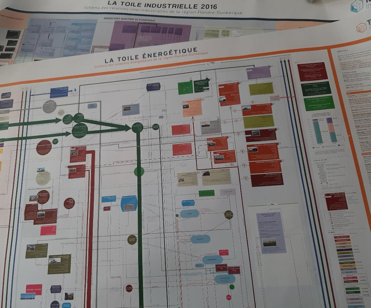 Les Toiles de l’Agence d’urbanisme Flandre-Dunkerque en version papier. Ici, la Toile énergétique lancée en 2018.