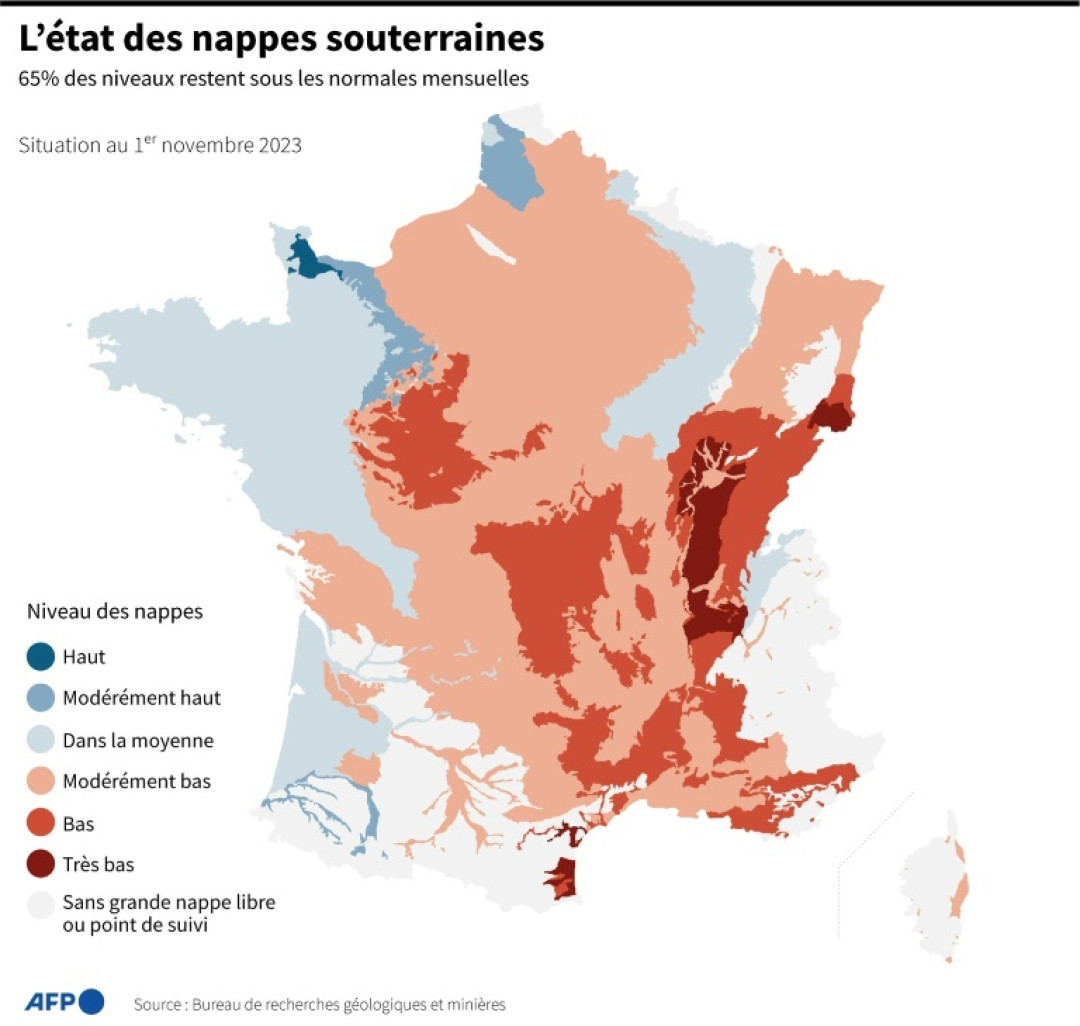 Carte de l'état des nappes en France métropolitaine au 1er novembre 2023, selon les données du BRGM © Sylvie HUSSON