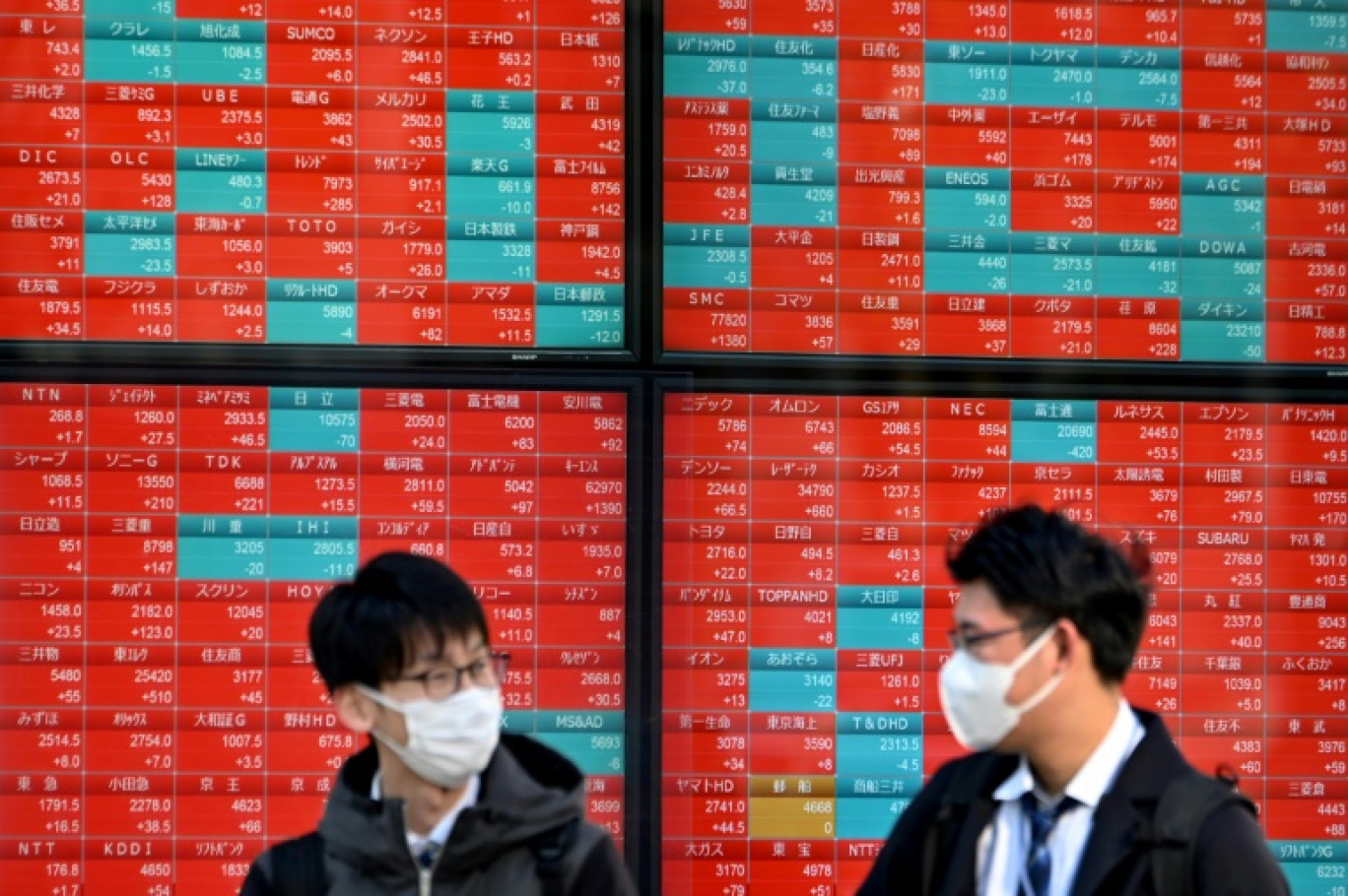 Un tableau électronique affichant les cours des actions de la Bourse de Tokyo, dans une rue de la capitale japonaise, le 10 janvier 2024 © Kazuhiro NOGI