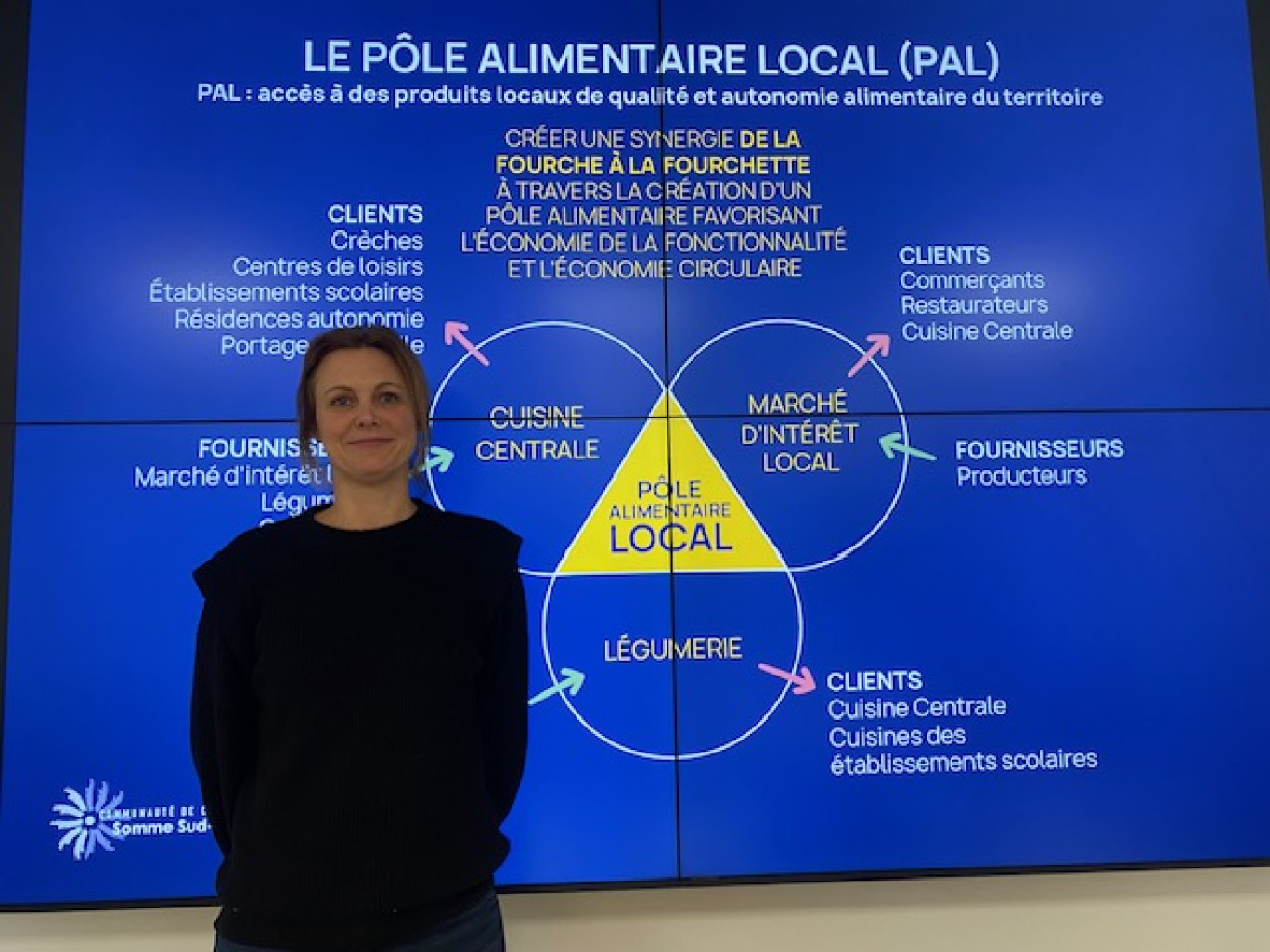 Sophie Longeaux, directrice du pôle Alimentation locale.