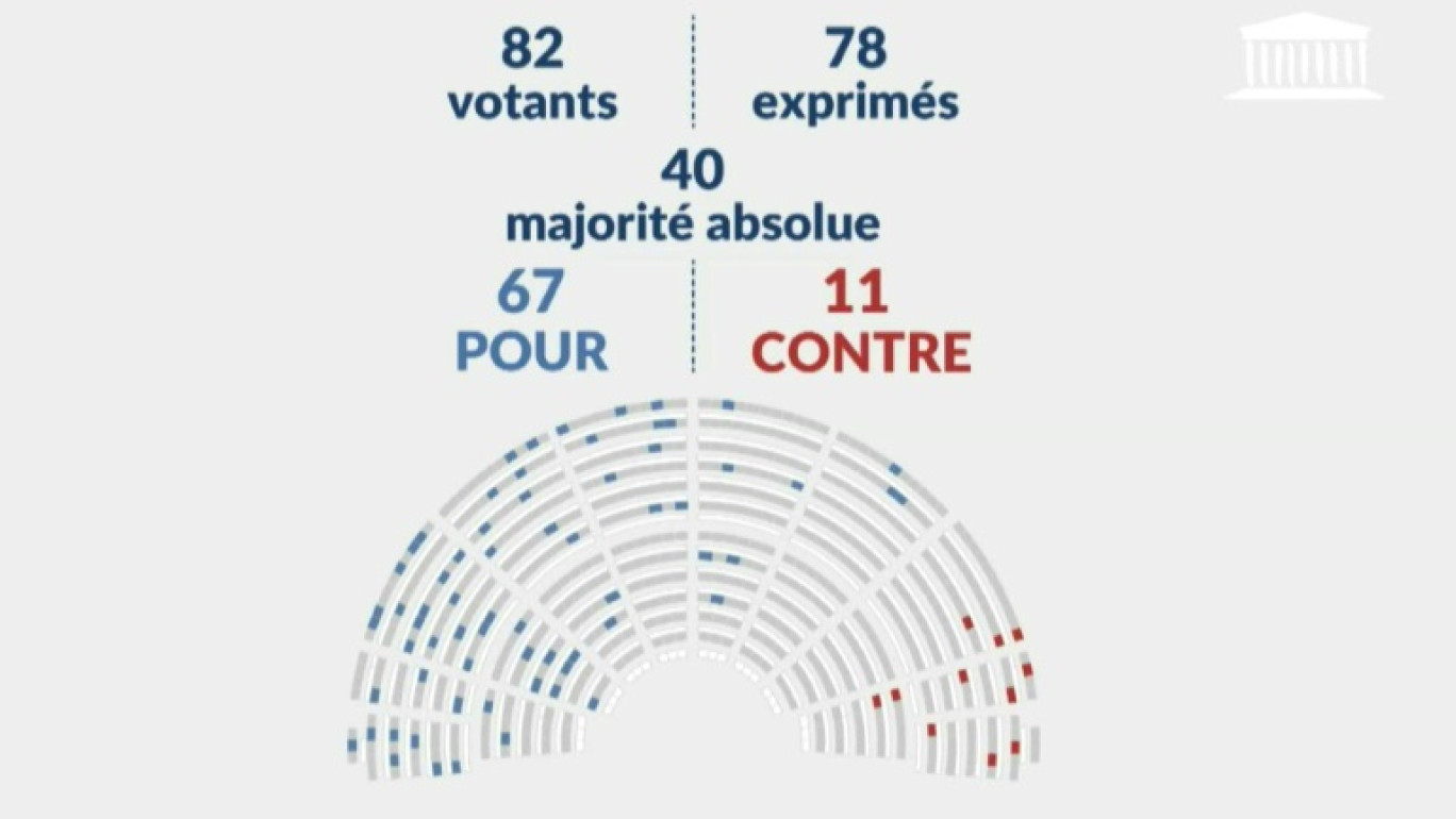 L'Assemblée nationale condamne le "massacre" du 17 octobre 1961