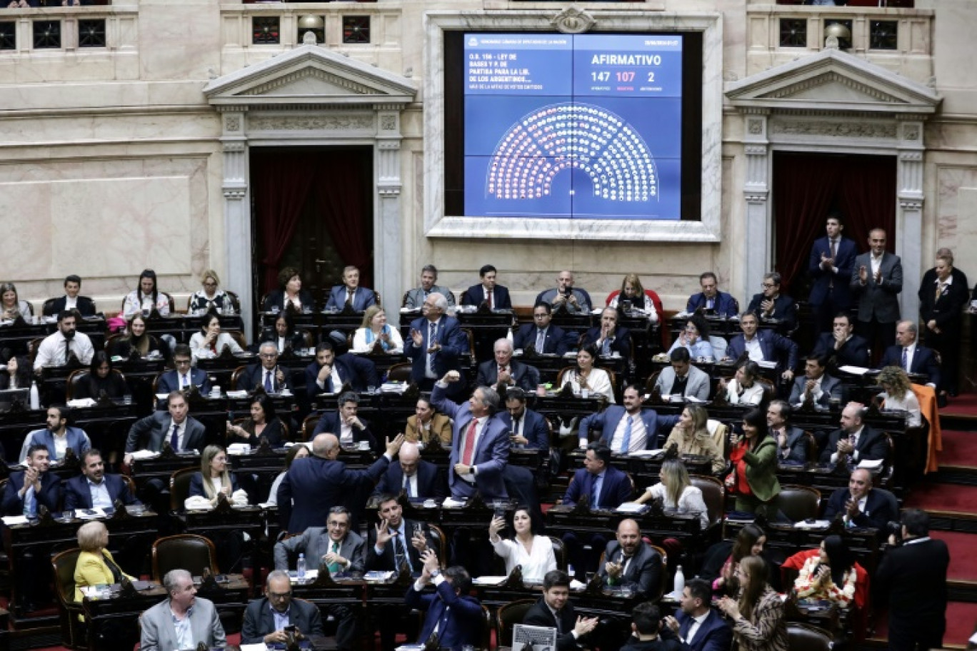 Les députés argentins après leur feu vert au projet de dérégulation économique du président Javier Milei, à Buenos Aires le 28 juin 2024 © Emiliano Lasalvia