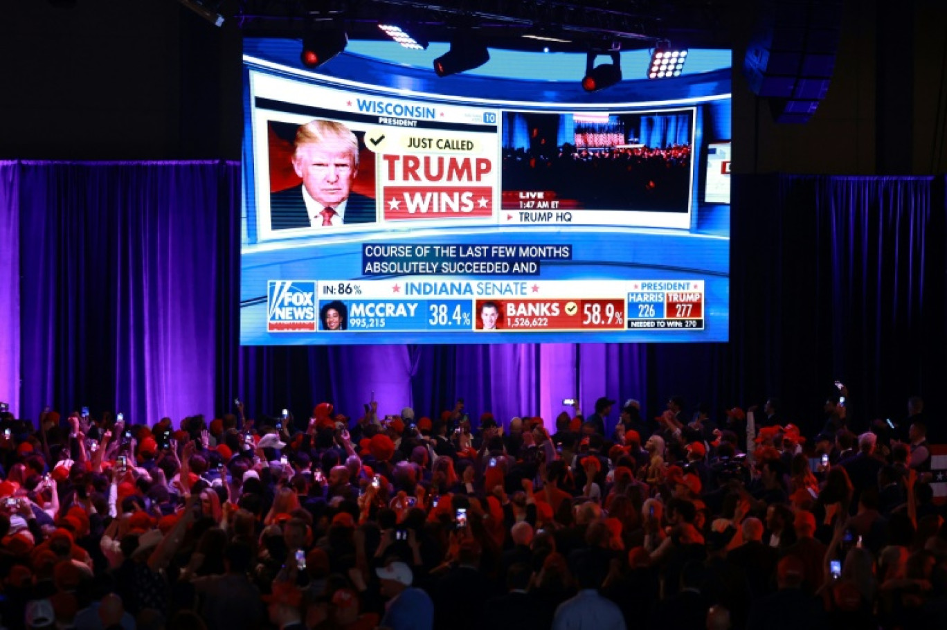 Des partisans de Donald Trump exultent au moment où la chaîne Fox News annonce la victoire du républicain à l'élection présidentielle américaine, le 6 novembre 2024 © JOE RAEDLE