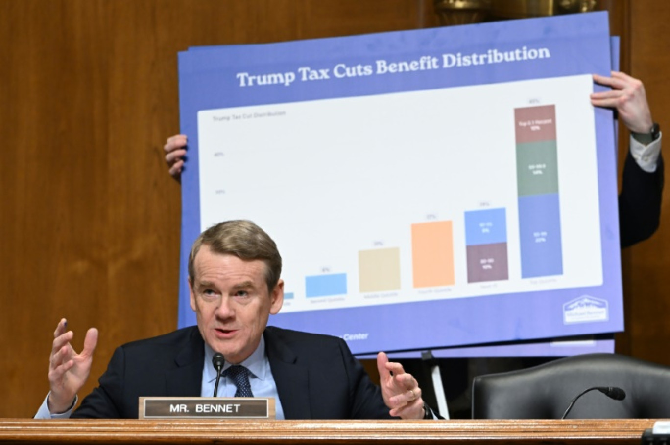 Le sénateur démocrate interroge Scott Bessent, candidat  au poste de secrétaire du Trésor, lors de son audition au Sénat américain, le 16 janvier 2025 à Washington © ANDREW CABALLERO-REYNOLDS