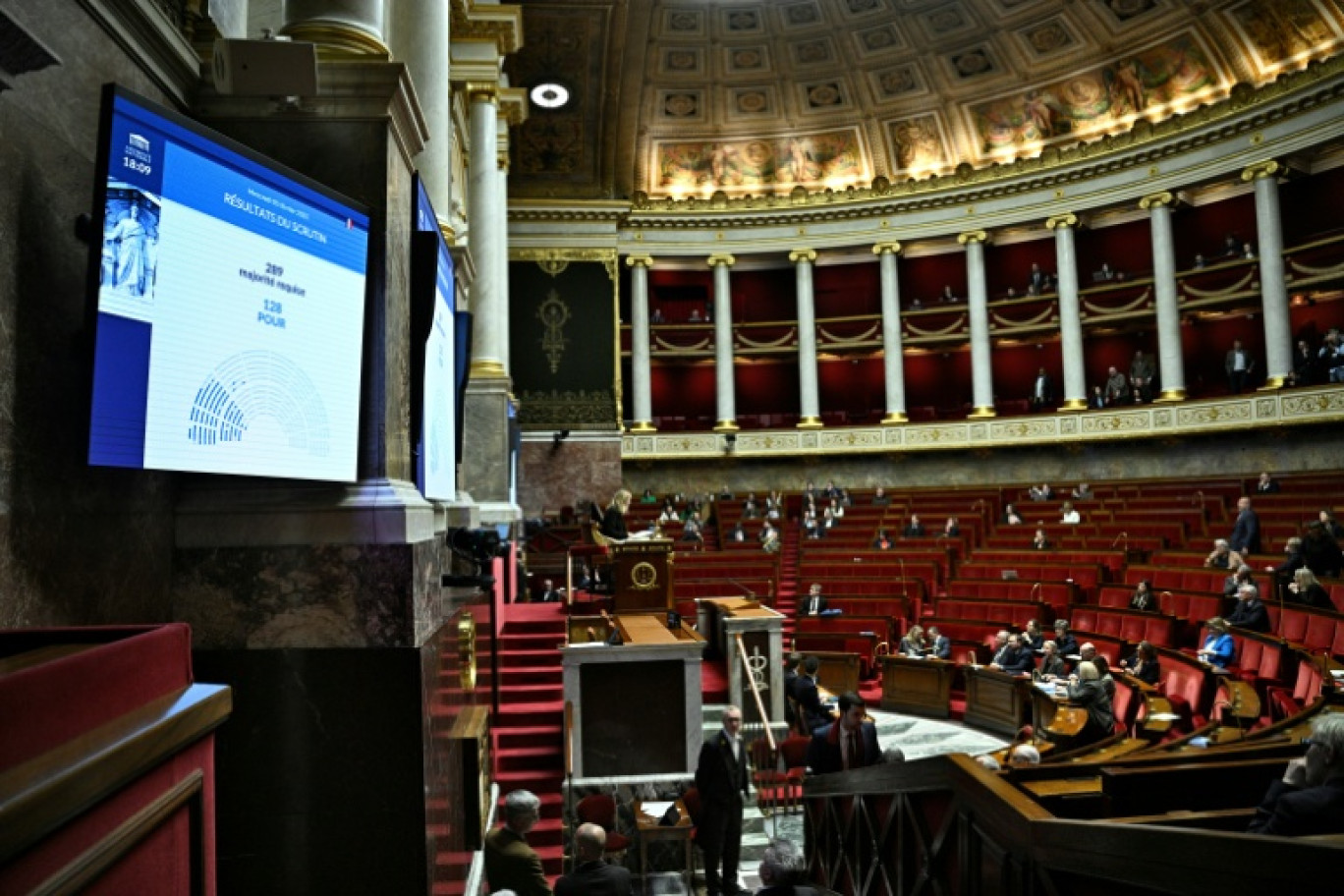 Resultats du vote d'une motion de censure contre le 49.3 à l'Assemblée Nationale, à Paris, le 5 février 2025 © JULIEN DE ROSA