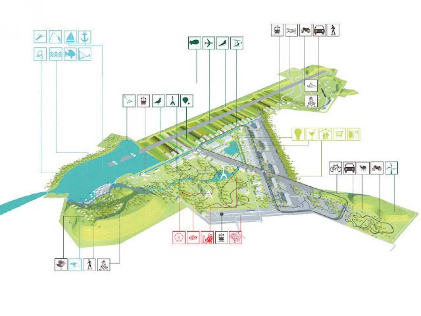 Deux illustrations extraites du dossier présenté le 4 juin : un plan et la mobilité sur l’eau. Le master plan est le résultat d’un travail mené par les cabinets d’architectes Avant propos de Lille et Escudié-Fermaut de Tourcoing.