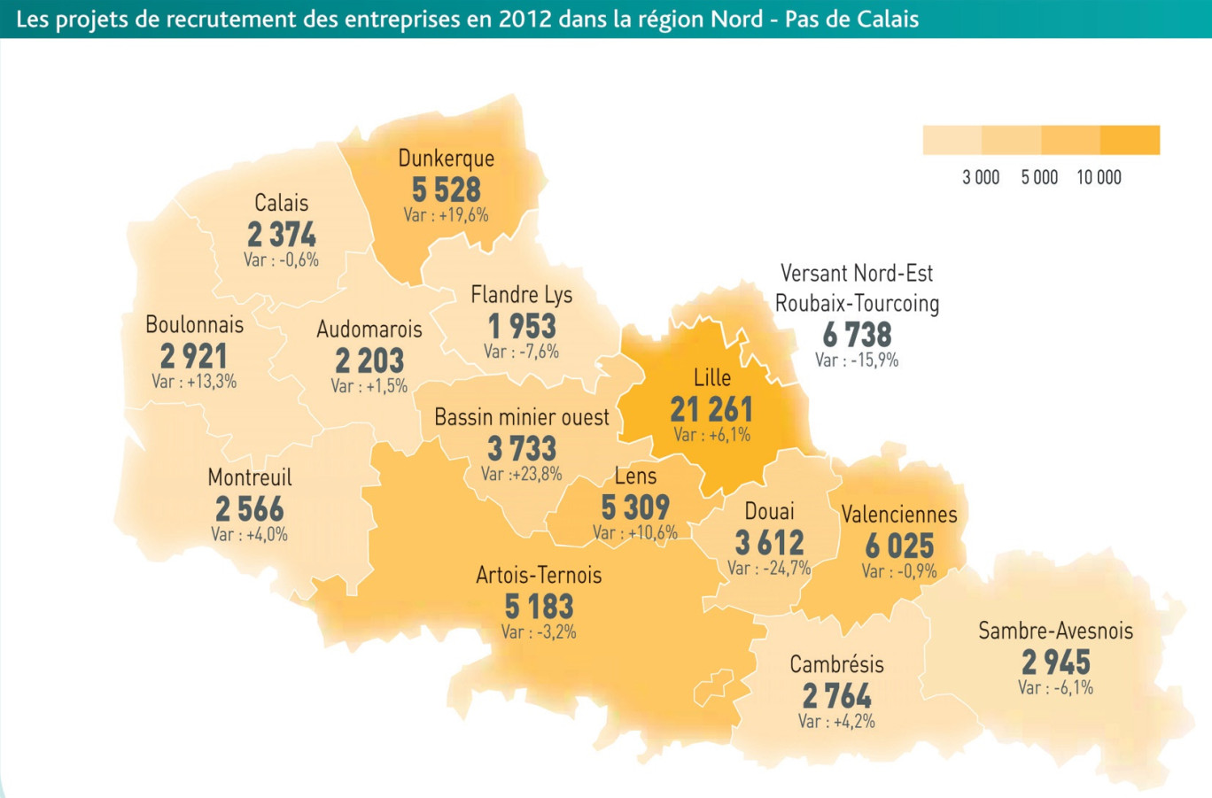 Les projets de recrutement des entreprises en 2012 dans la région Nord-Pas-de-Calais.