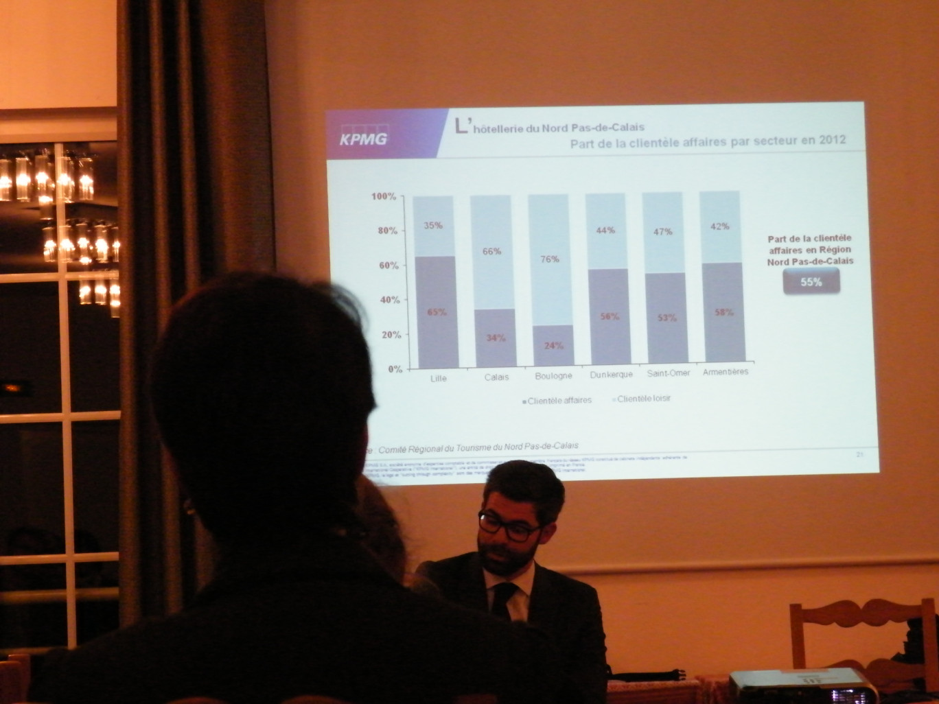 « Présentation du 36ème rapport sur l’industrie hôtelière en France à Wisques ».