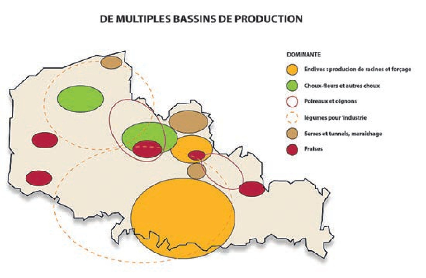 Spécial agroalimentaire