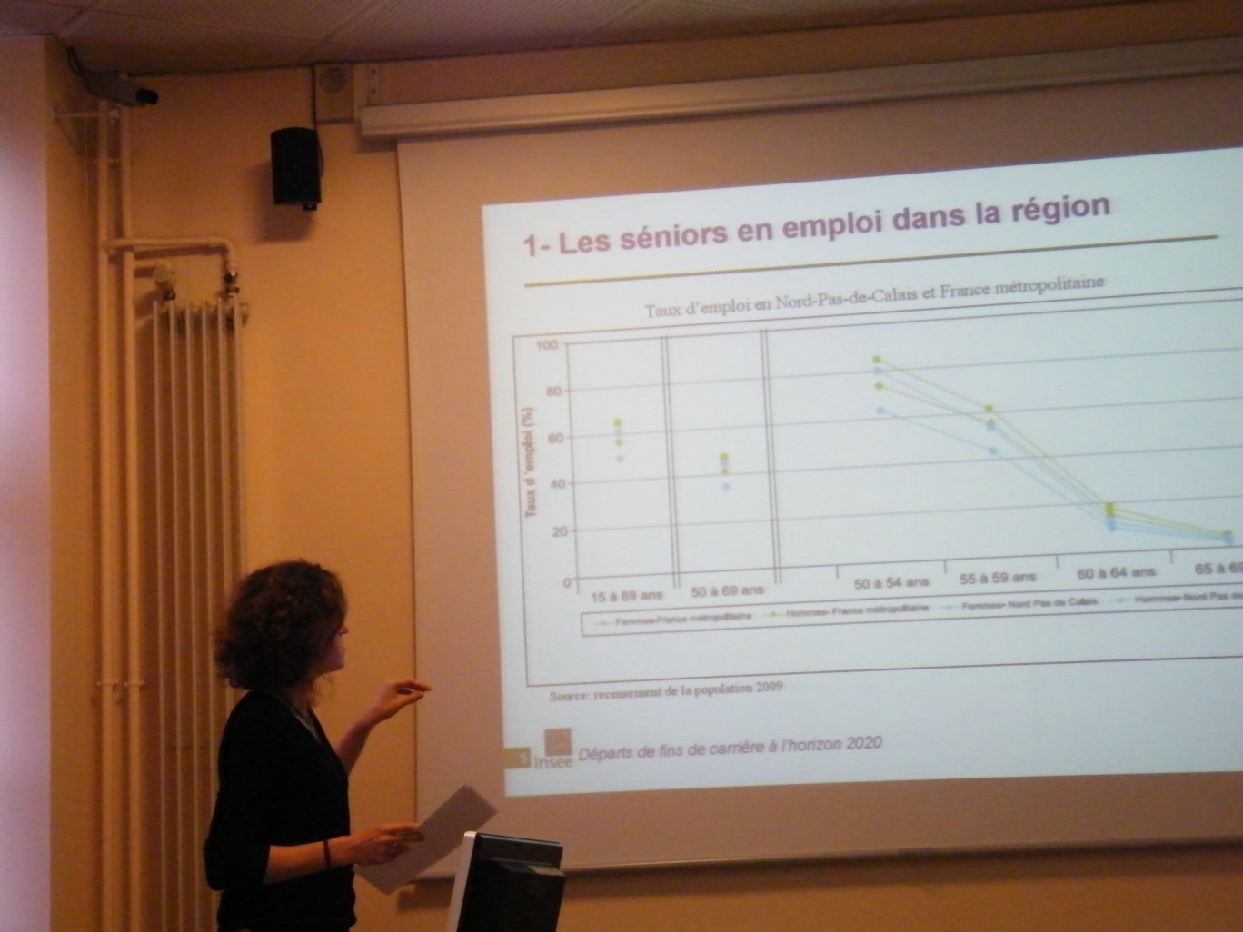 « Présentation d'une étude sur l'emploi des séniors par l'Insee ».