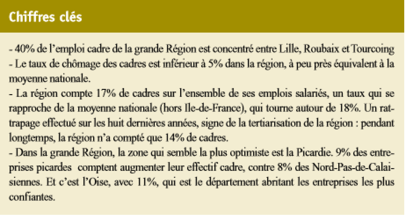 Pierre Gattaz est le président du Medef depuis 2013.