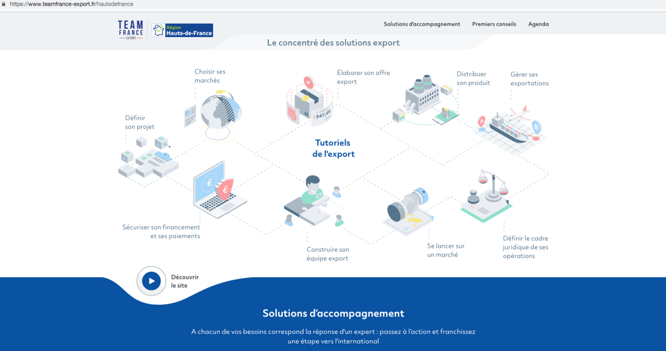 Une nouvelle plateforme pour se lancer dans l'export