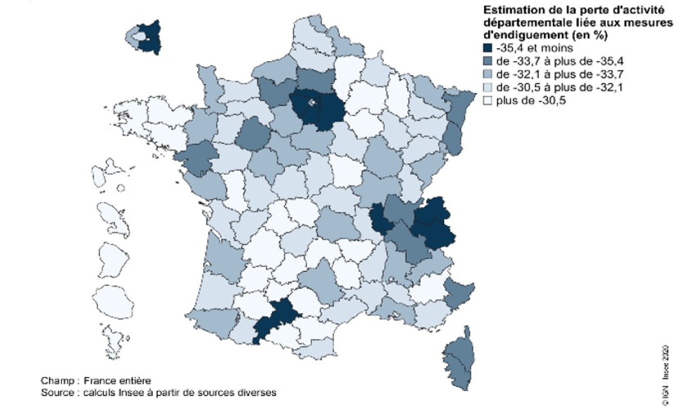 Bilan de la perte de l'activité. Source : Insee. 